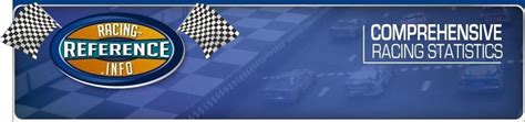 Get insights into laps,. . Nascar racing reference